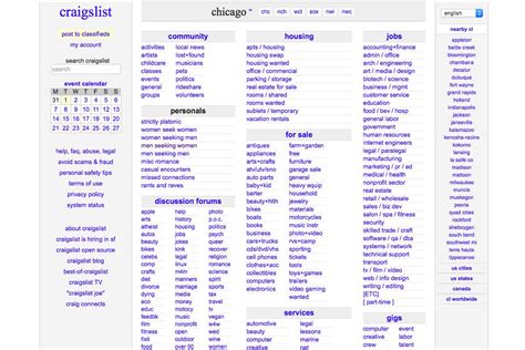 manhattan craigslist|manhattan craigslist manhattan ks.